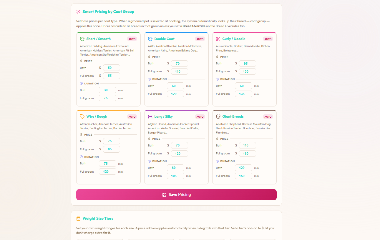 Grooming pricing engine showing six coat groups with bath and full-groom prices and durations per group